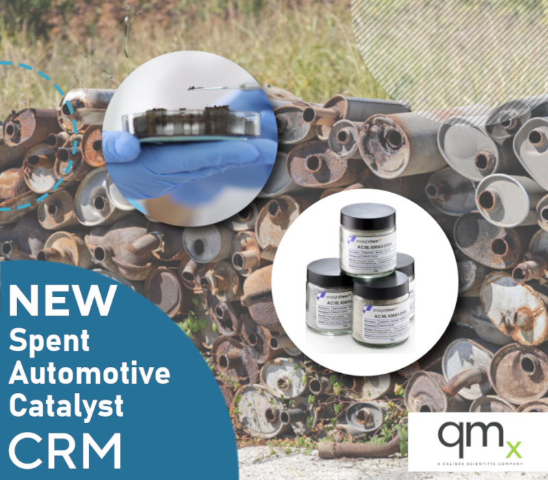NEW CRMs to Support the Analysis of Recycled Automotive Catalysts