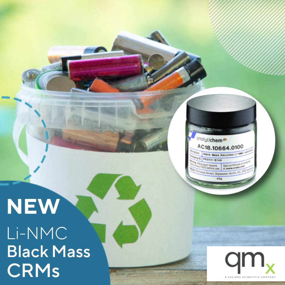 New Black Mass CRMs for Recycled Batteries