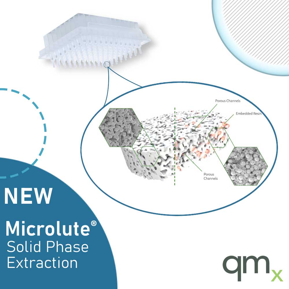 NEW MicroluteÂ® CSi SPE Microplates