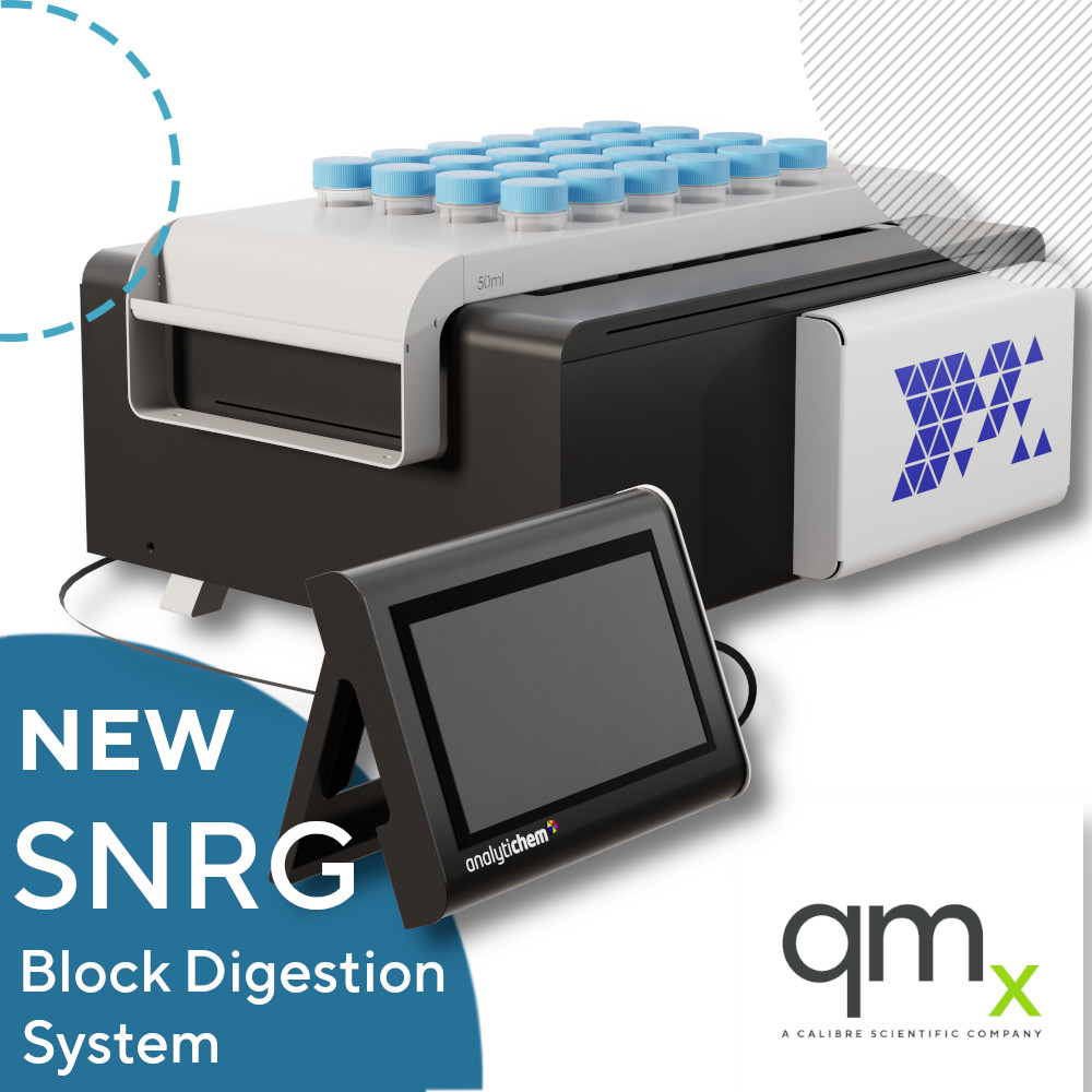 The NEW SNRG Blockâ„¢ Digestion System