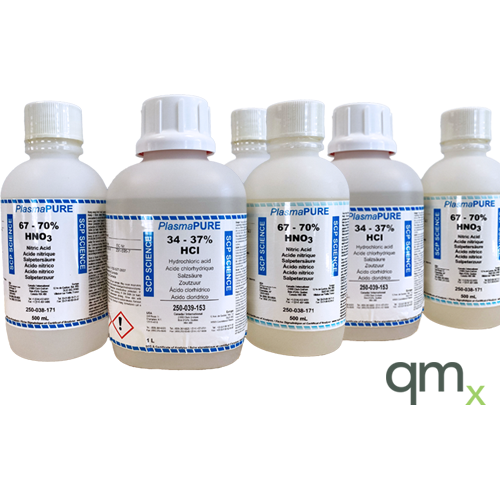 High Purity Acids
