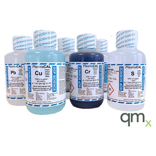 Single Element ICP/ICP-MS