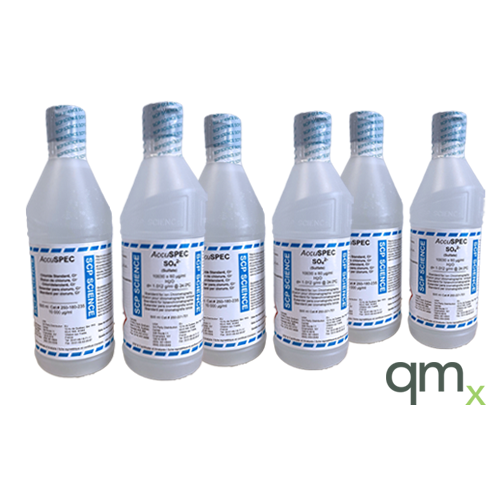 Ion Chromatography