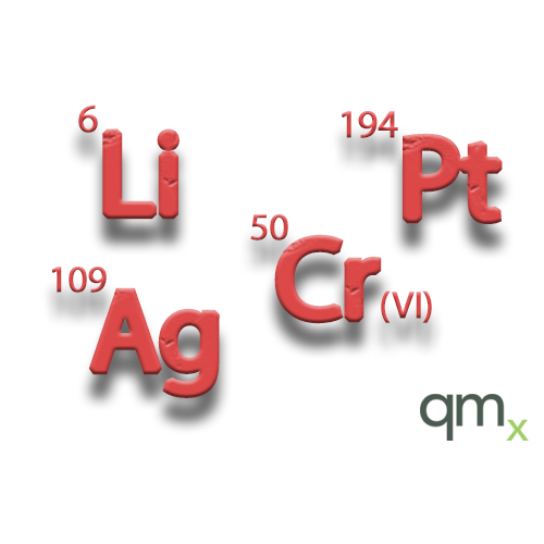 Isotope Dilution