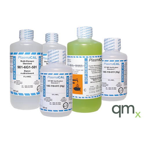 Multi-Element ICP/ICP-MS