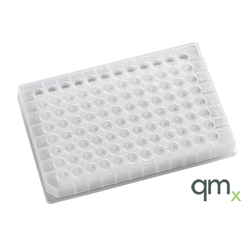 Sample Prep & Filtration