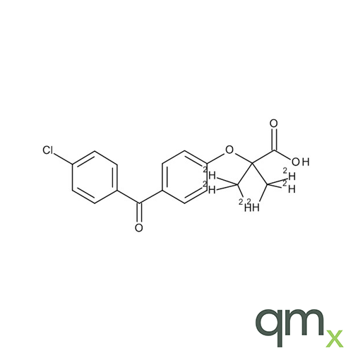Fenofibric D6 Acid (dimethyl D6), 1,000Âµg/ml in Methanol - A2S certified