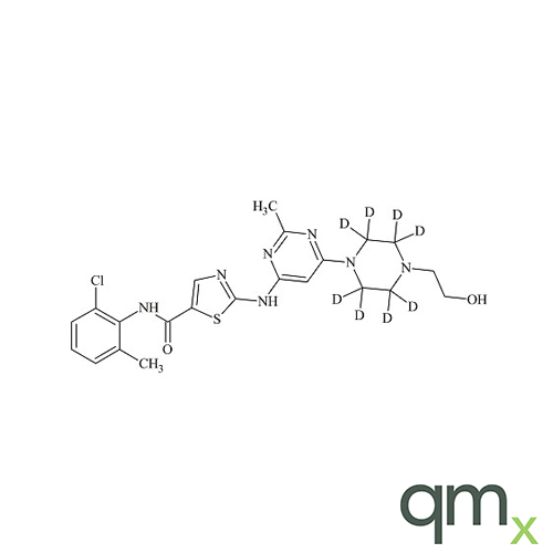 Dasatinib-d8