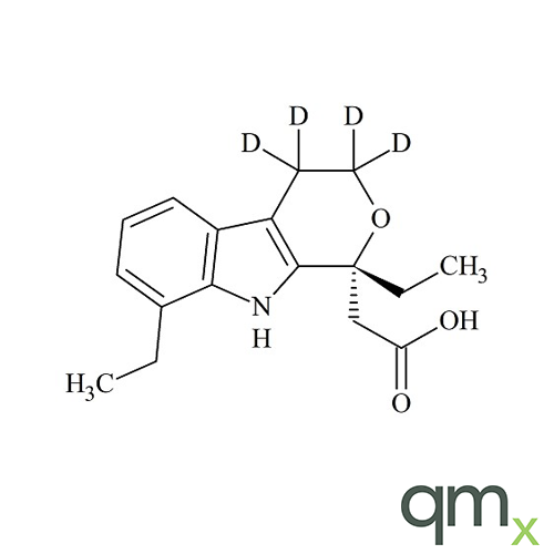 (R)-Etodolac-d4