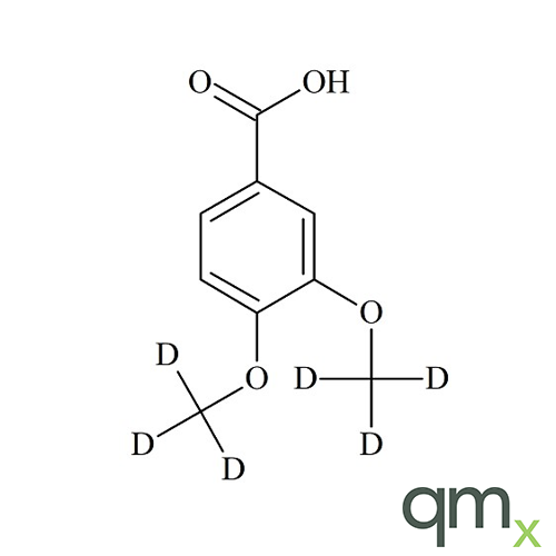 Veratric acid-d6