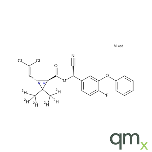 Cyfluthrin D6 (2,2-dimethyl D6) 100ng/Âµl, in Acetonitrile - Ehrenstorfer