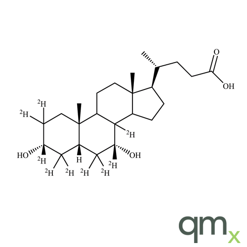 Chenodeoxycholic Acid-[2H9]