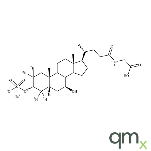 Glycoursodeoxycholic Acid-[d4]-3-Sulfate Sodium Salt