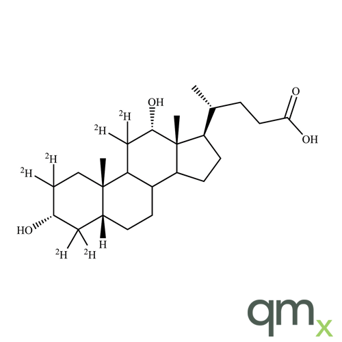 Deoxycholic Acid-[2,2,4,4,11,11-d6], neat