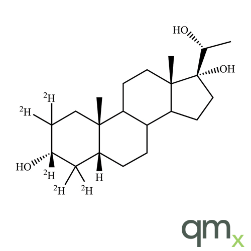 Pregnanetriol-[2H5]