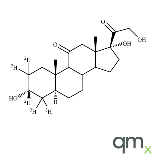 Allotetrahydrocortisone-[2H5]