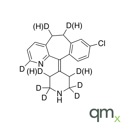 Desloratadine-d7 (major), neat