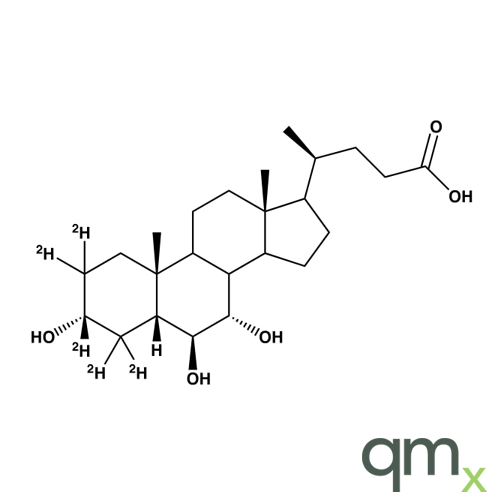 a-Muricholic Acid-[d5]