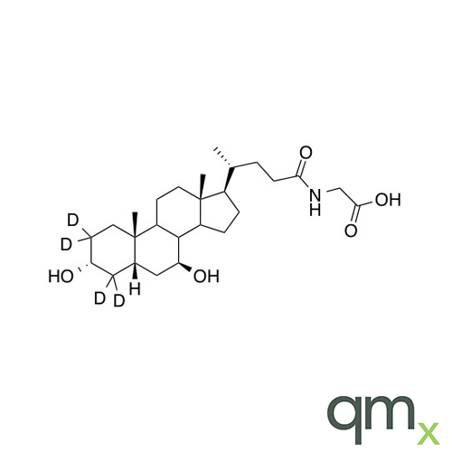 Glycoursodeoxycholic-2,2,4,4-d4 Acid, neat