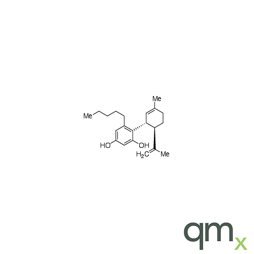 Abnormal Cannabidiol, neat