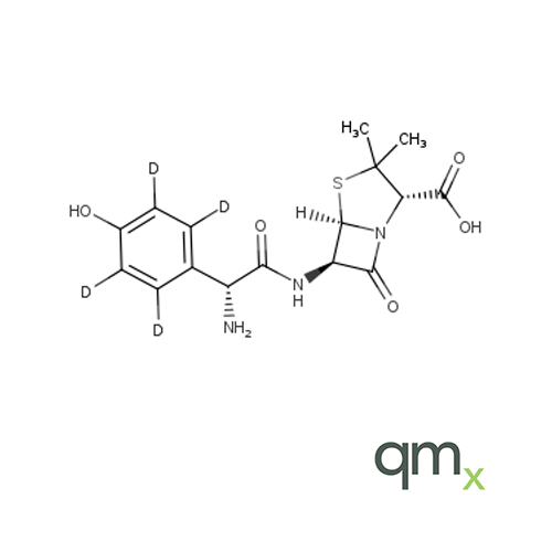 Amoxicillin-D4 (major), neat