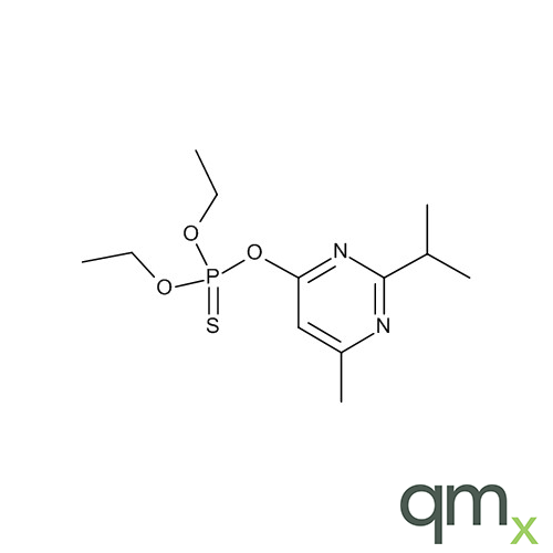 Diazinon, neat - A2S certified