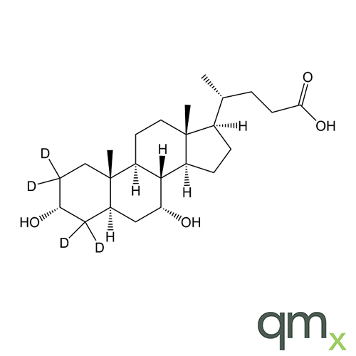 Allochenodeoxycholic Acid-[2,2,4,4-d4] 100 Âµg/ml, in Methanol