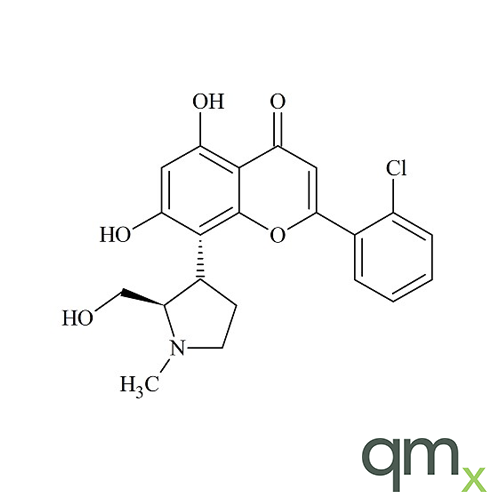 Cyclin-dependent KI (P276)