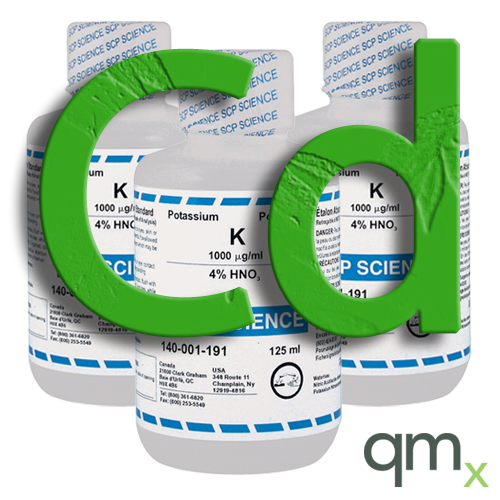 Atomic Absorption (AA) Standard, Cd, 1,000ppm