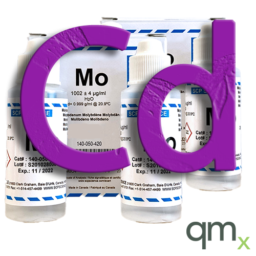 Atomic Absorption (AA) Standard, Cd, 1,000ppm