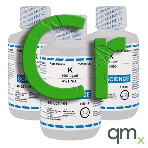 Atomic Absorption (AA) Standard, Cr, 1,000ppm