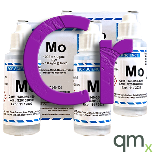 Atomic Absorption (AA) Standard, Cr, 1,000ppm