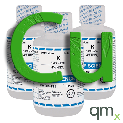 Atomic Absorption (AA) Standard, Cu, 1,000ppm