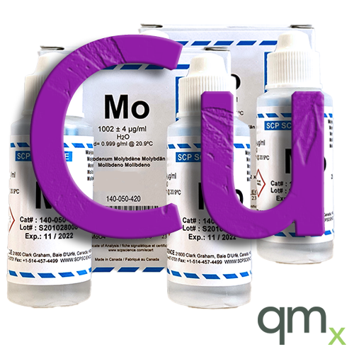 Atomic Absorption (AA) Standard, Cu, 1,000ppm