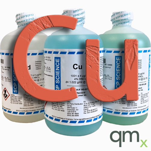 Atomic Absorption (AA) Standard, Cu, 1,000ppm