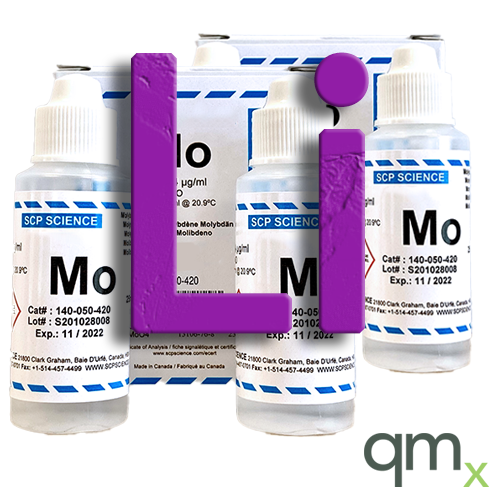 Atomic Absorption (AA) Standard, Li, 1,000ppm