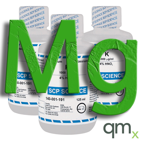 Atomic Absorption (AA) Standard, Mg, 1,000ppm