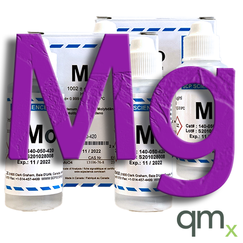 Atomic Absorption (AA) Standard, Mg, 1,000ppm