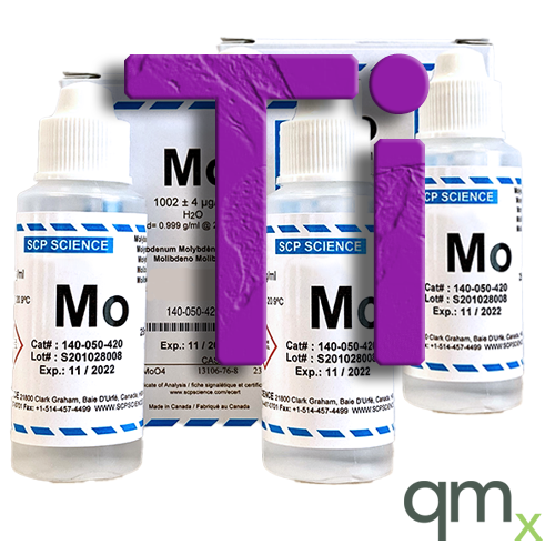 Atomic Absorption (AA) Standard, Ti, 1,000ppm