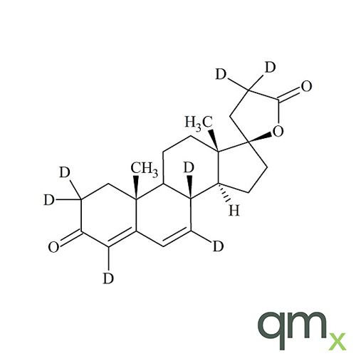 Canrenone-d7 (major)