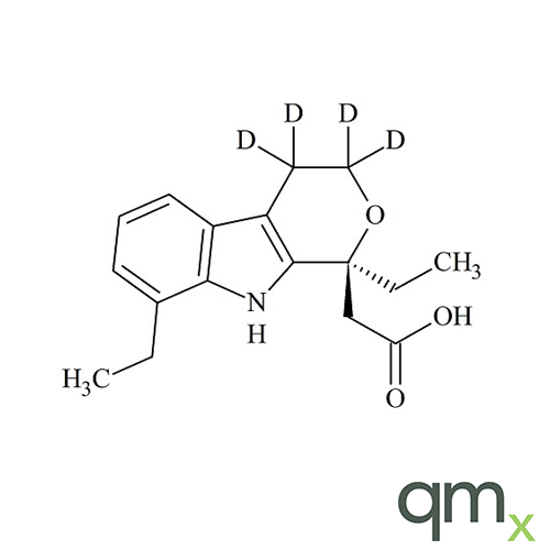 (S)-Etodolac-d4