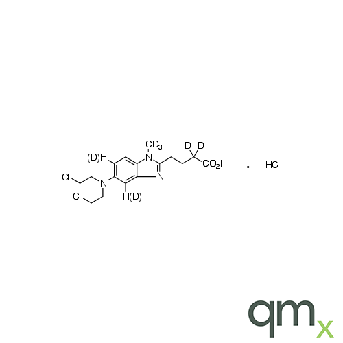 Bendamustine-d6 (major) Hydrochloride, neat