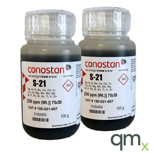 S-21 standard, 250 ppm