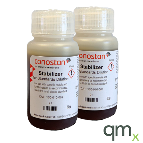 Stabilizer