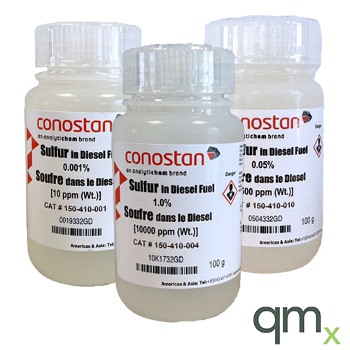 Sulfur in Diesel Fuel, 60,000 ppm