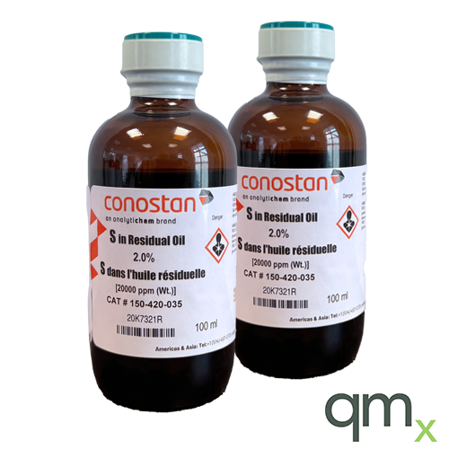 Sulfur in Residual Oil, 20,000 ppm