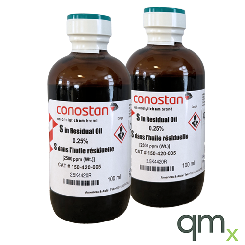 Sulfur in Residual Oil, 2,500 ppm