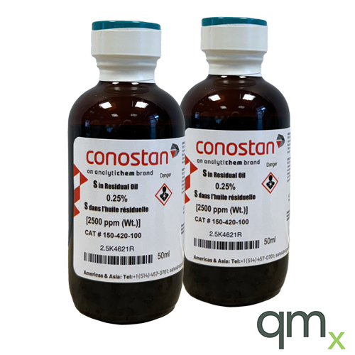 Sulfur in Residual Oil, 2,500 ppm