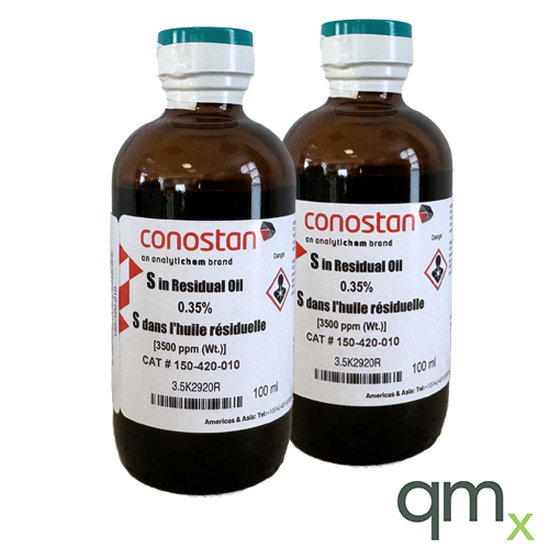 Sulfur in Residual Oil, 3,500 ppm