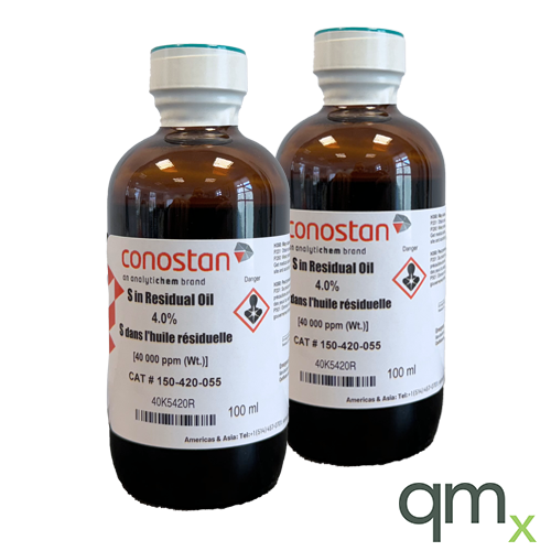 Sulfur in Residual Oil, 40,000 ppm